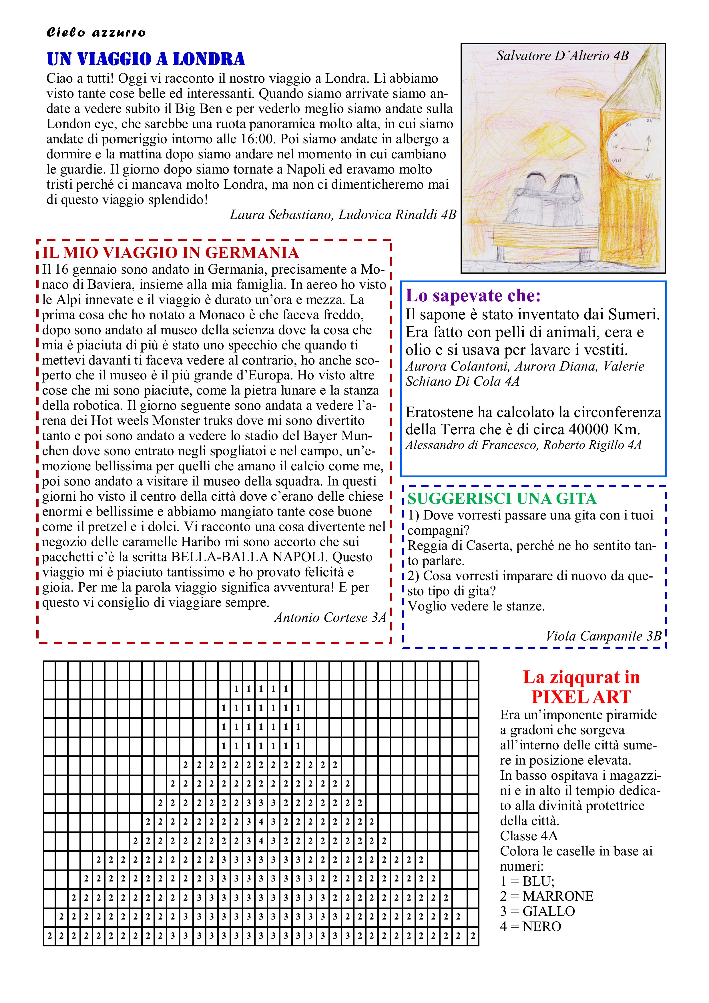 Pagina 3